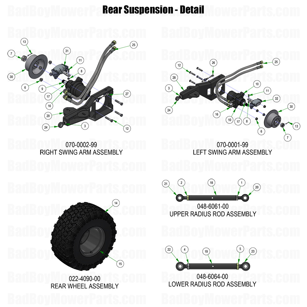 2025 Renegade - Diesel - Rear Suspension - Detail
